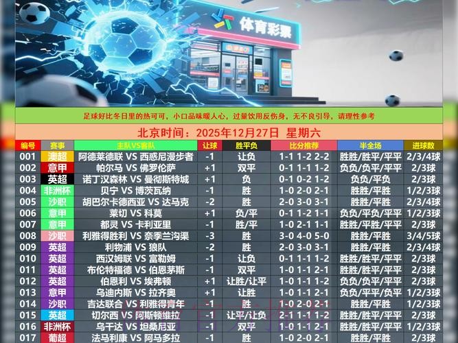 揭秘2023世界杯投注软件最佳选择 揭秘2023世界杯投注软件最佳选择